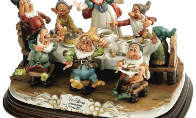 Snow White and the Seven Dwarfs Porcelain Figurines
