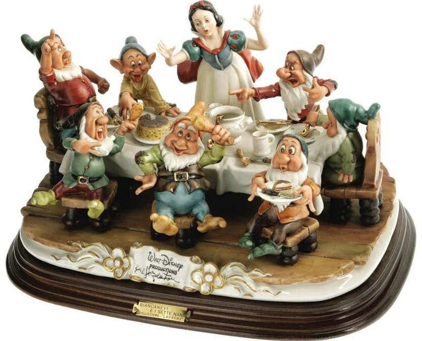 Snow White and the Seven Dwarfs Porcelain Figurines