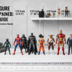 Action Figure Scales