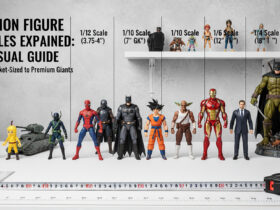 Action Figure Scales