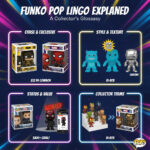 Funko Pop Lingo Explained: What "Chase," "Vaulted," and "Flocked" Mean