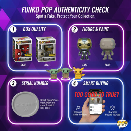 Spot a Fake Funko Pop: 7-Step Authenticity Check (2025 Guide)