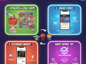 Where to Buy Funko Pops: A Guide to Retailers, Online Shops, and the Secondary Market