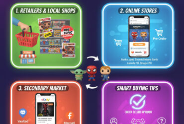 Where to Buy Funko Pops: A Guide to Retailers, Online Shops, and the Secondary Market